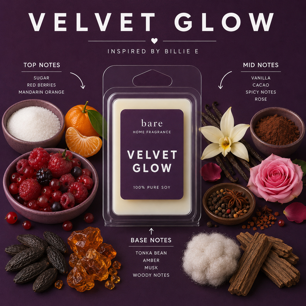 Perfume Dupe Wax Melts