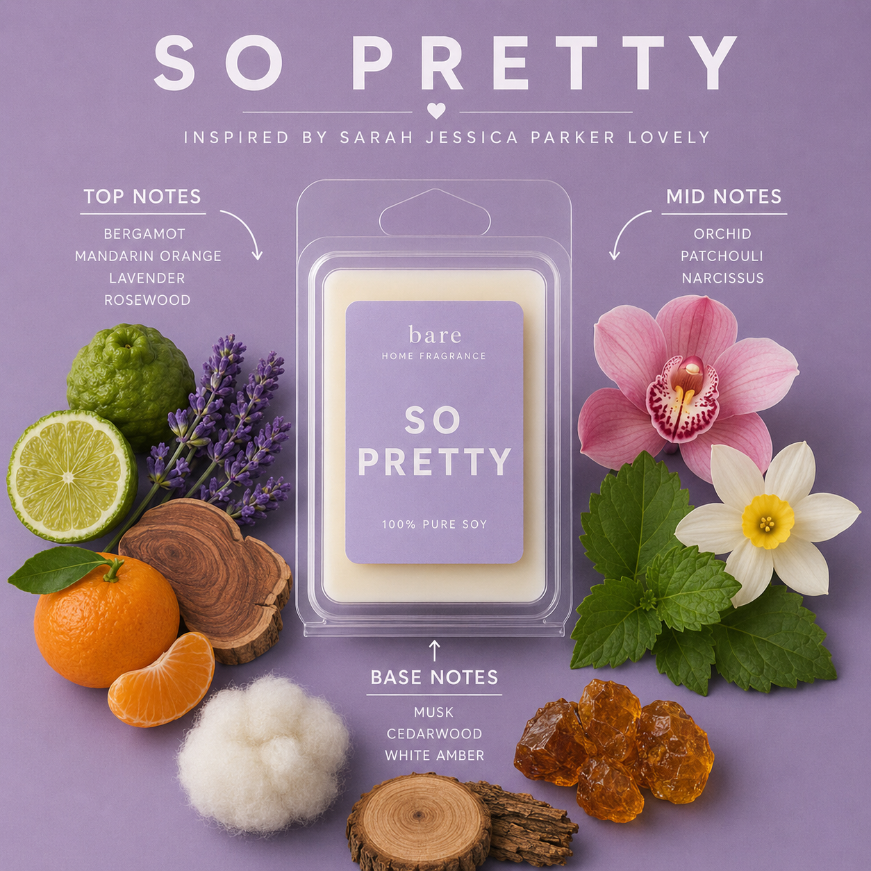 Perfume Dupe Wax Melts