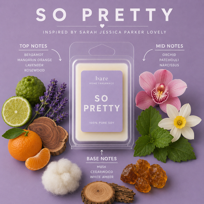 Perfume Dupe Wax Melts