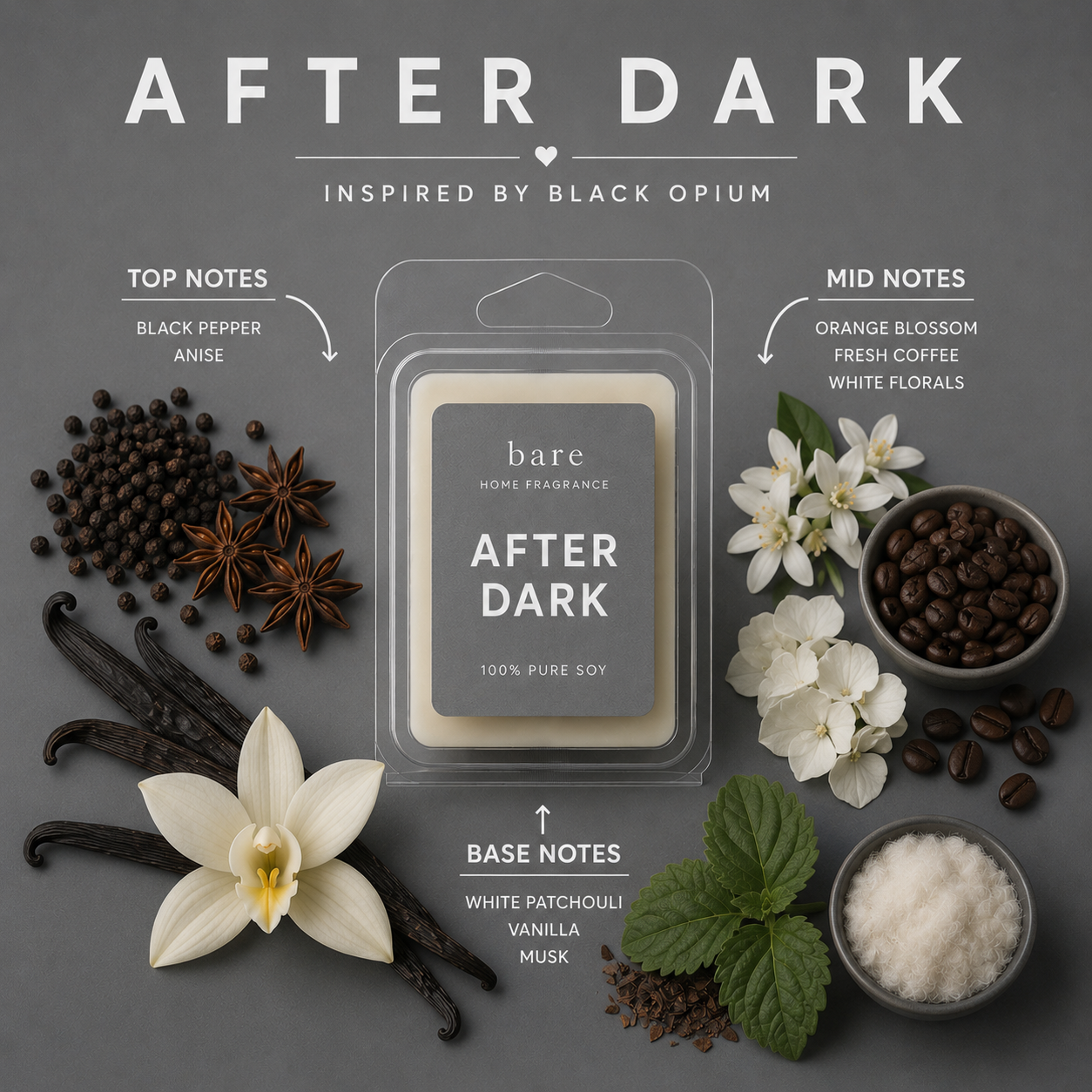 Perfume Dupe Wax Melts
