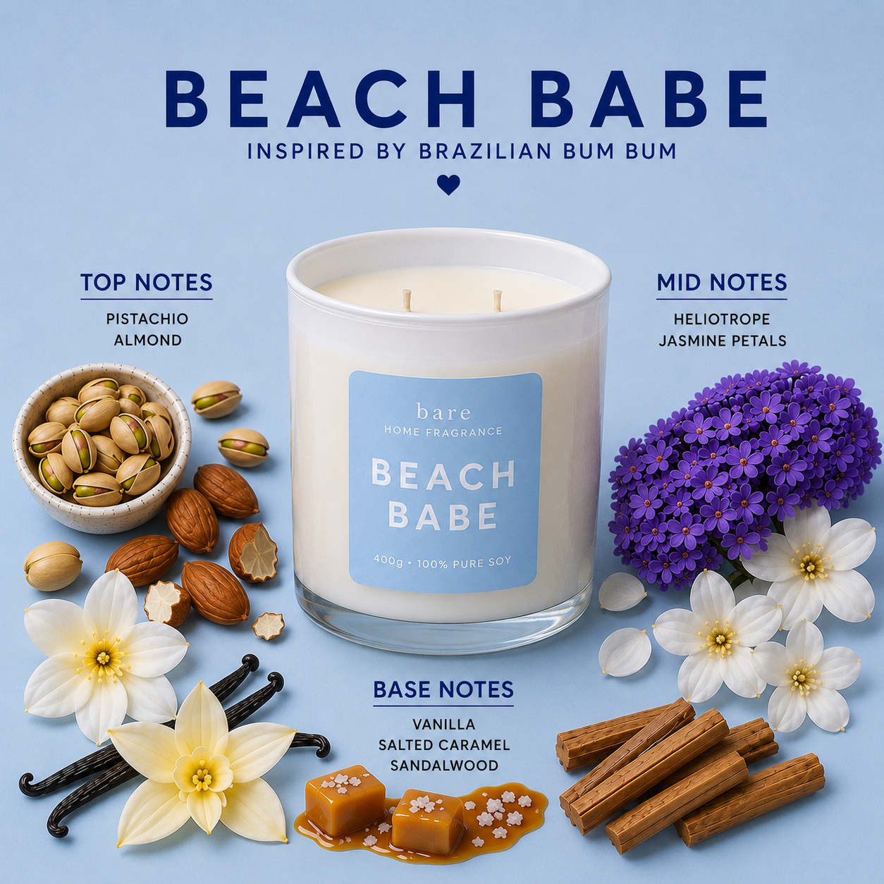Perfume Dupe Candles