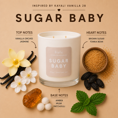 Perfume Dupe Candles