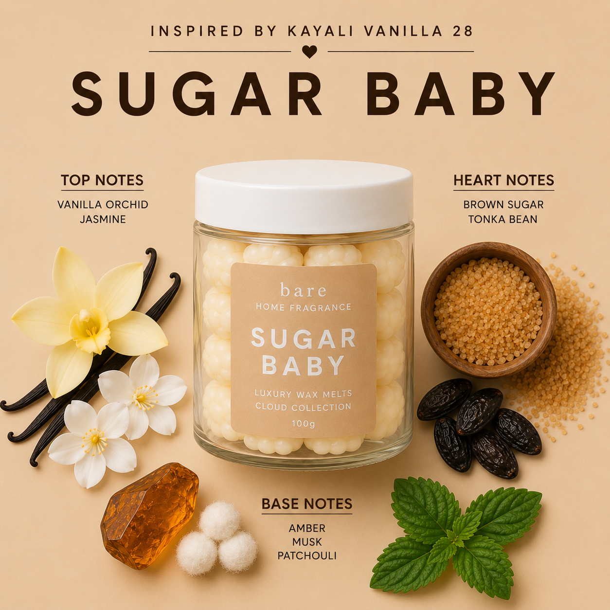 Perfume Dupe Cloud Wax Melts