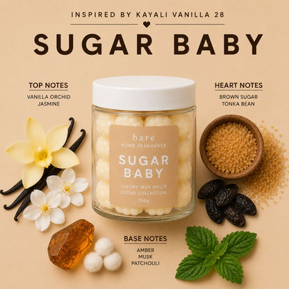 Perfume Dupe Cloud Wax Melts