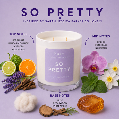Perfume Dupe Candles