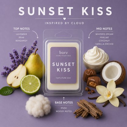Perfume Dupe Wax Melts