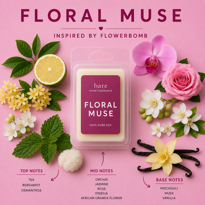Perfume Dupe Wax Melts