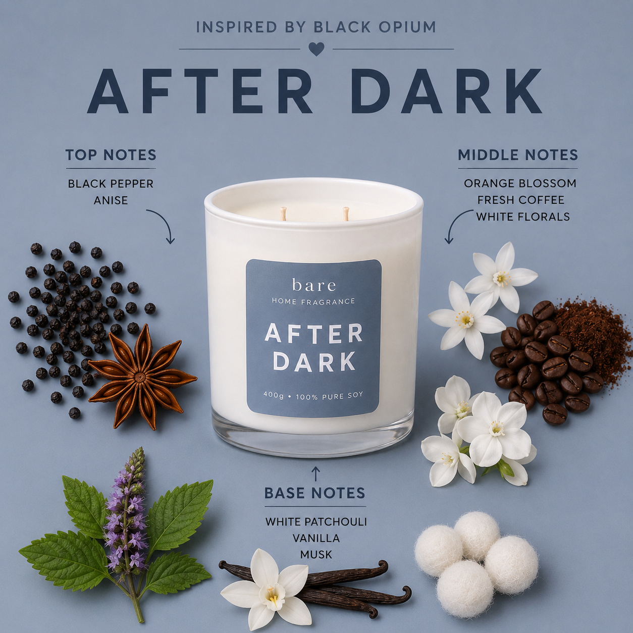 Perfume Dupe Candles