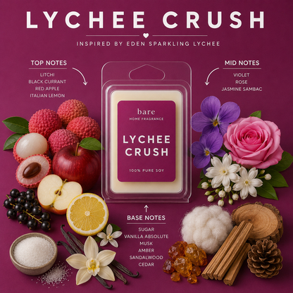 Perfume Dupe Wax Melts