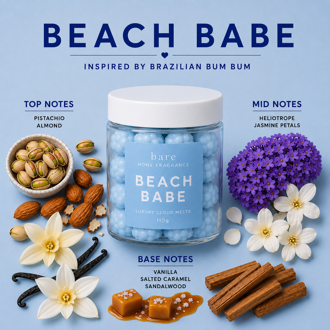 Perfume Dupe Cloud Wax Melts