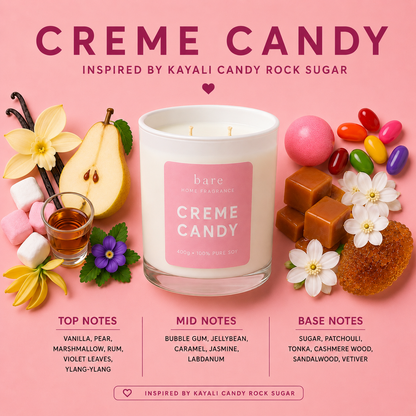 Perfume Dupe Candles