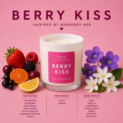 Perfume Dupe Candles