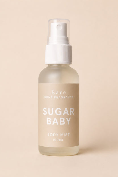 Perfume Dupe Body Mists