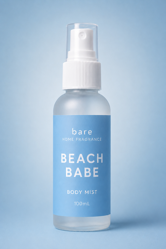 Perfume Dupe Body Mists