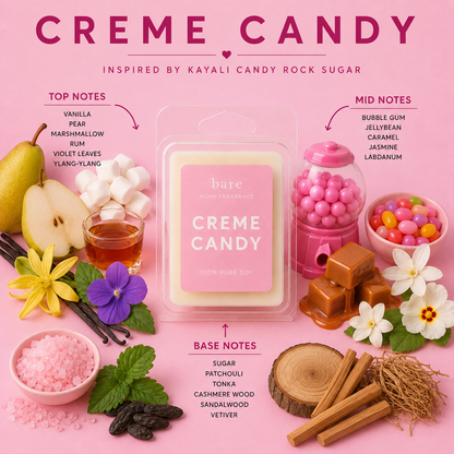 Perfume Dupe Wax Melts