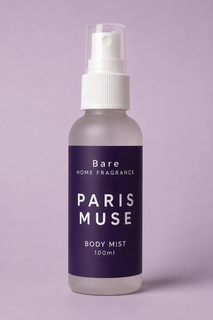 Perfume Dupe Body Mists