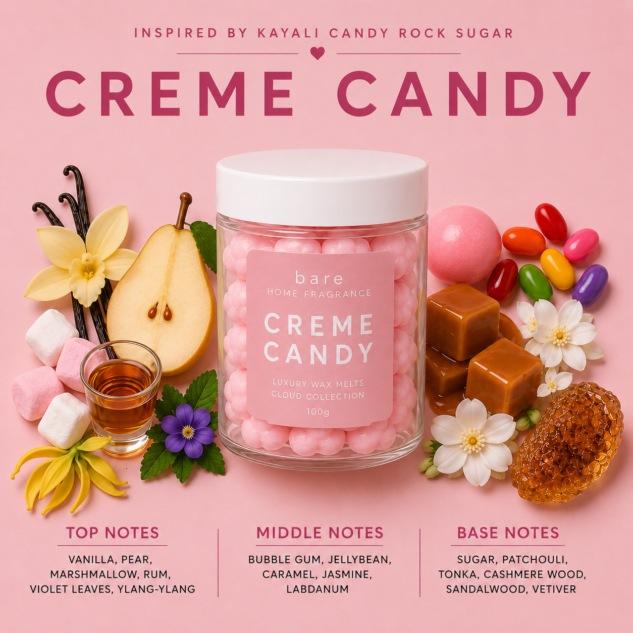 Perfume Dupe Cloud Wax Melts