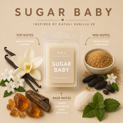 Perfume Dupe Wax Melts