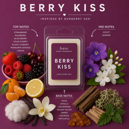 Perfume Dupe Wax Melts