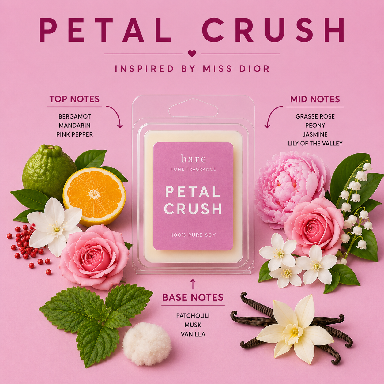 Perfume Dupe Wax Melts
