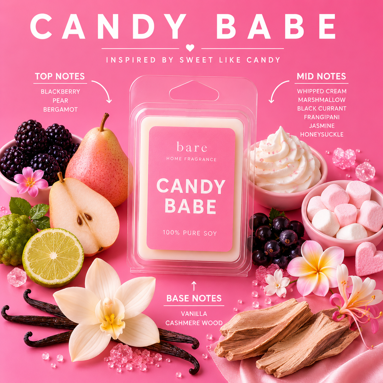 Perfume Dupe Wax Melts