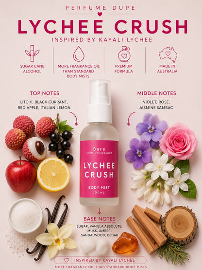 Perfume Dupe Body Mists