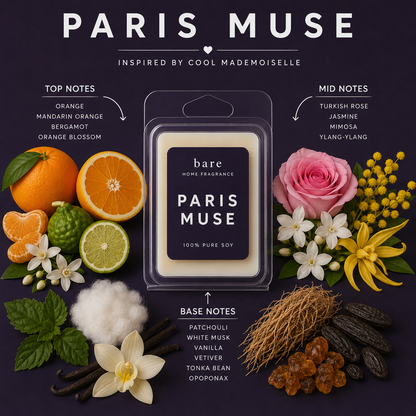 Perfume Dupe Wax Melts