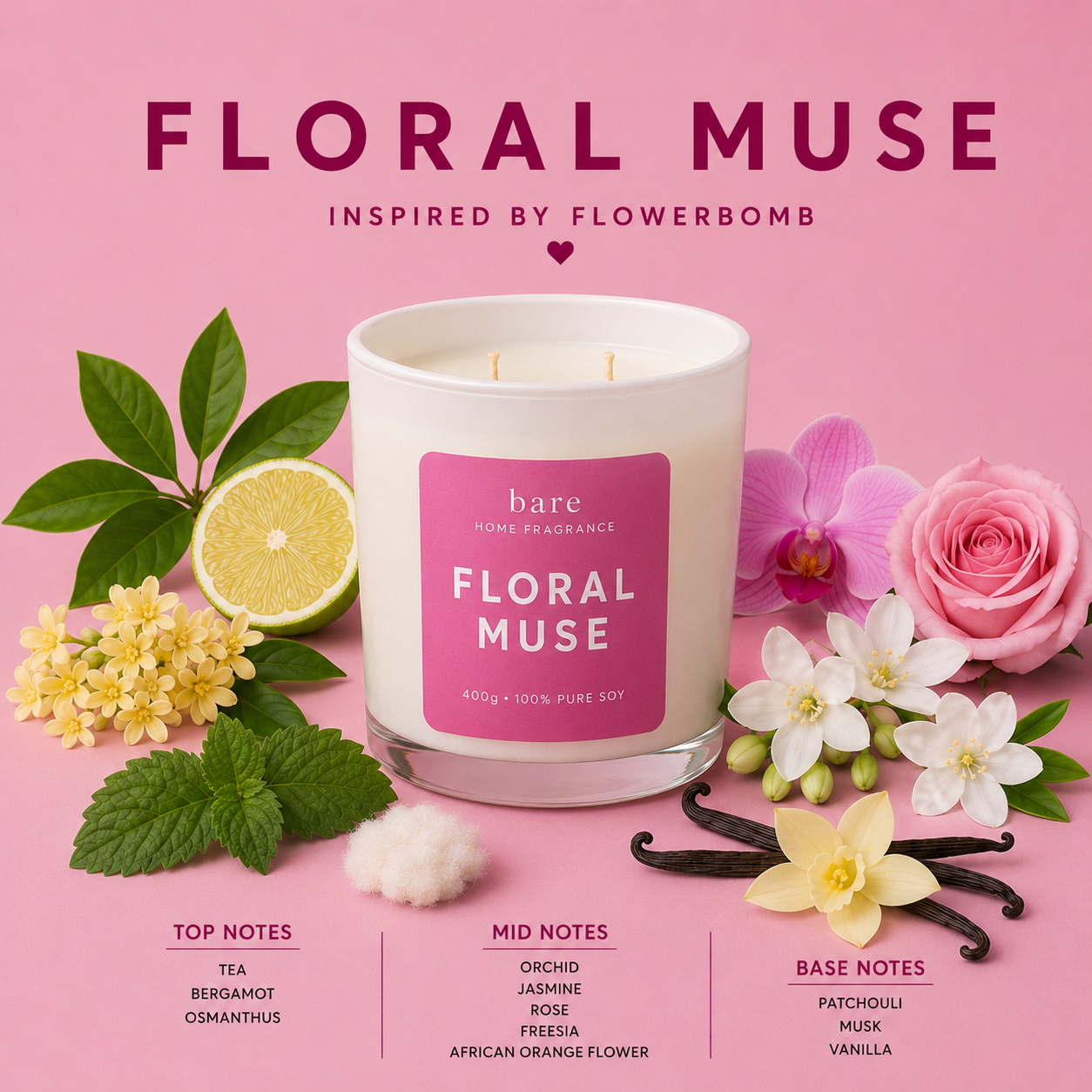 Perfume Dupe Candles