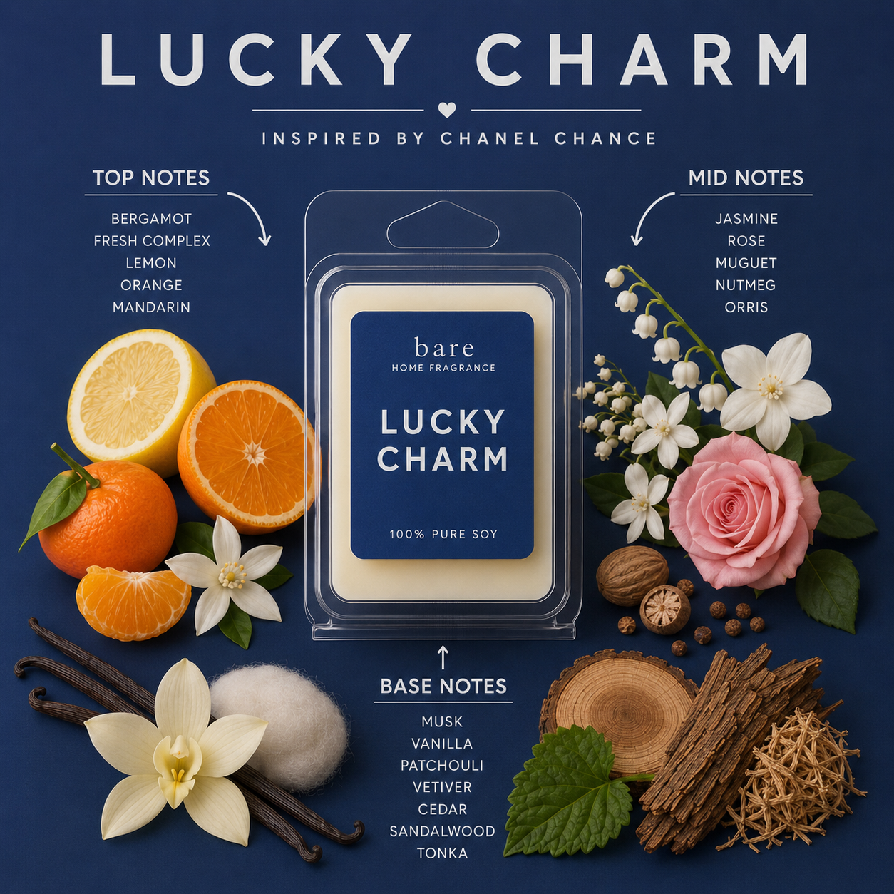 Classic Wax Melts