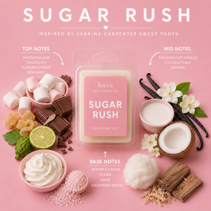 Perfume Dupe Wax Melts