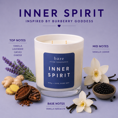 Perfume Dupe Candles