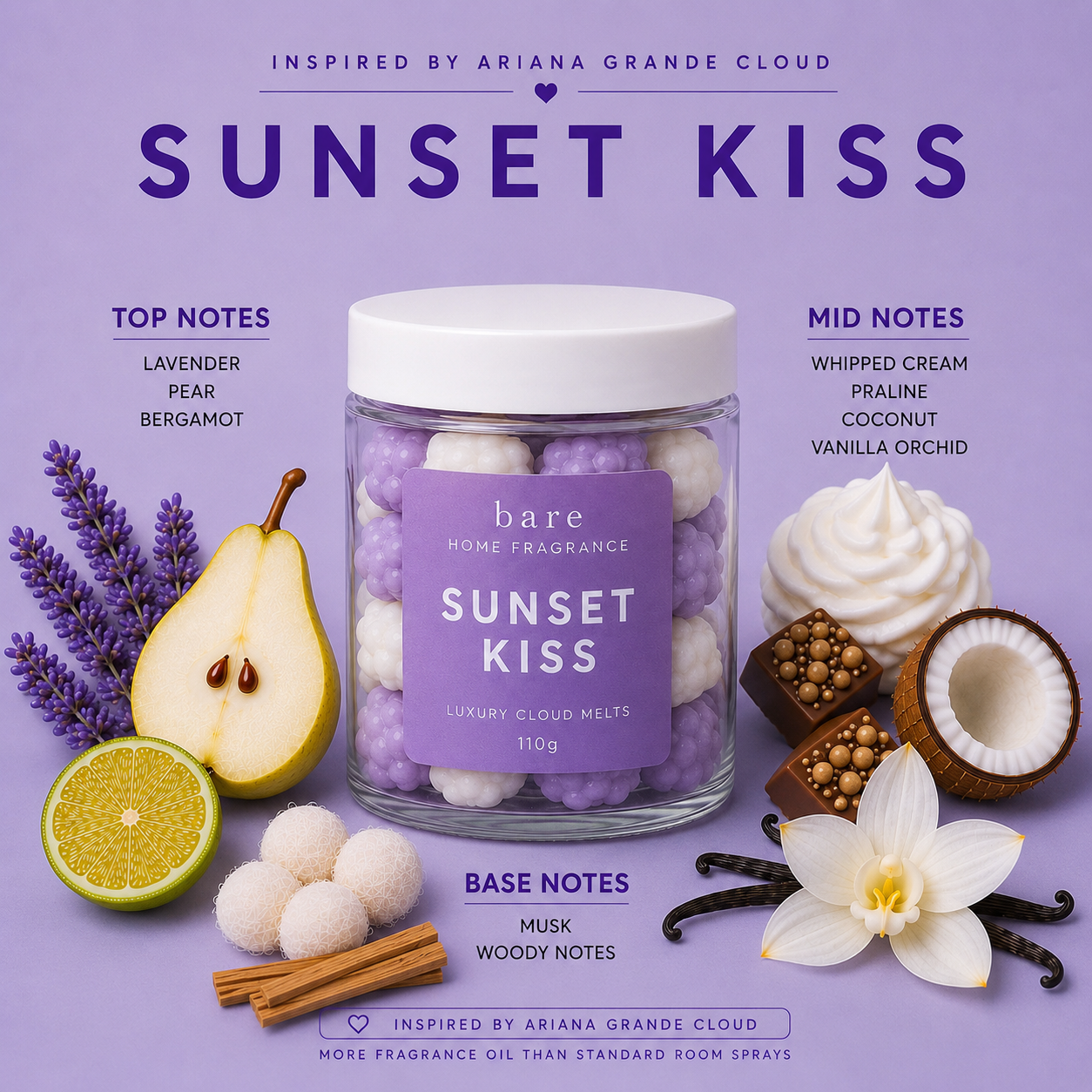 Perfume Dupe Cloud Wax Melts