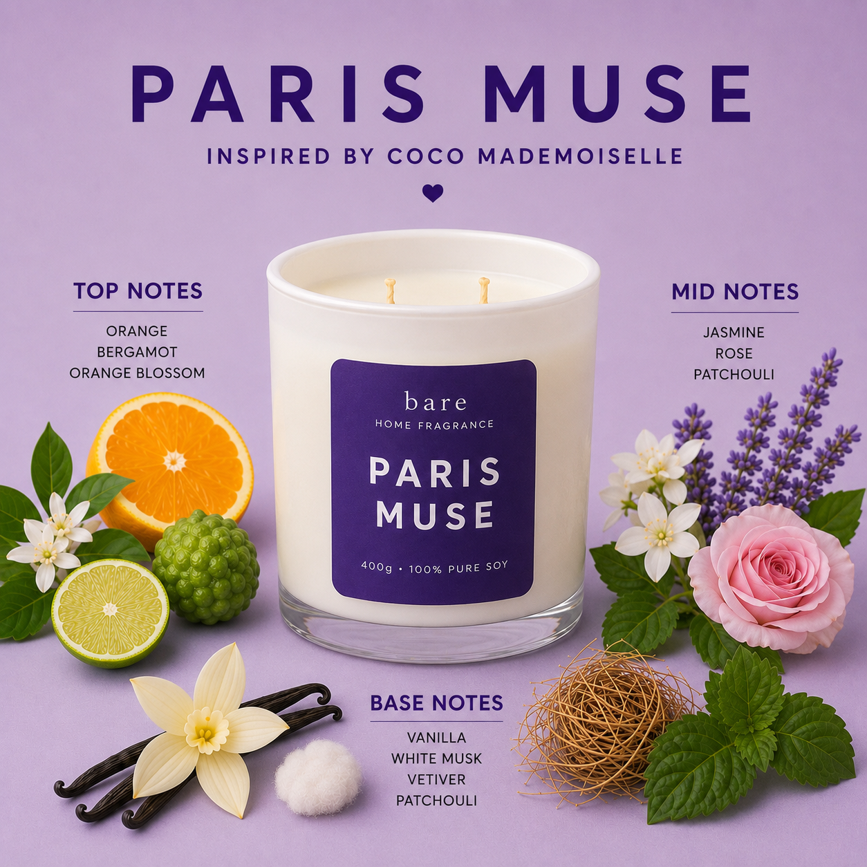 Perfume Dupe Candles