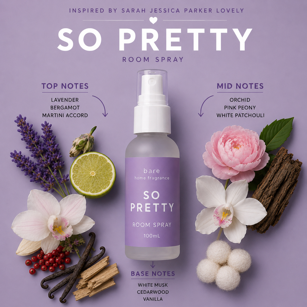 Perfume Dupe Room Sprays
