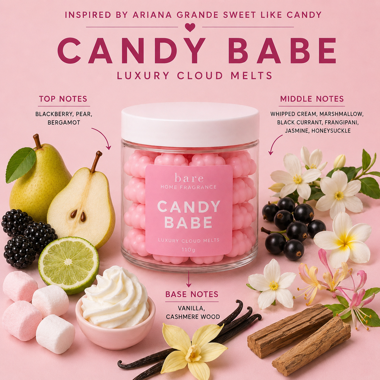Perfume Dupe Cloud Wax Melts